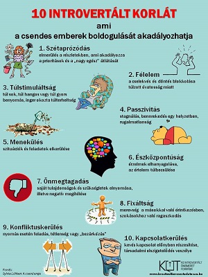 10 introvertált korlát, ami a csendes emberek boldogulását akadályozhatja