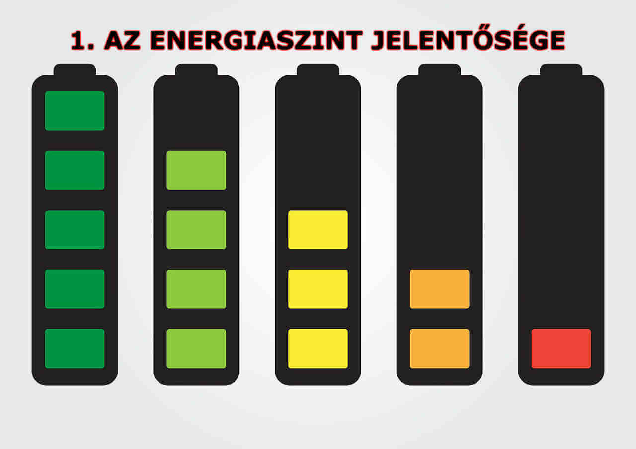 beszéljünk az introvertáltak energiiaszintjéről